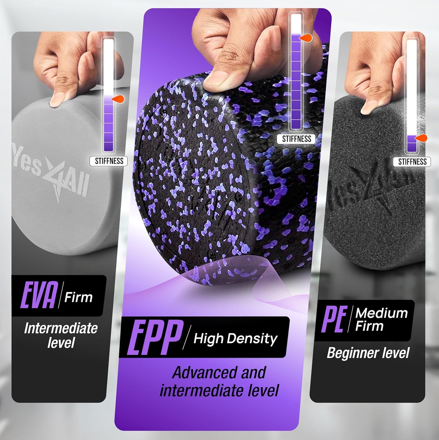 High-Density EPP round Back Roller Foam, Exercise Foam Roller for Yoga, Pilates & Stretching - 12, 18, 24, 36 Inch