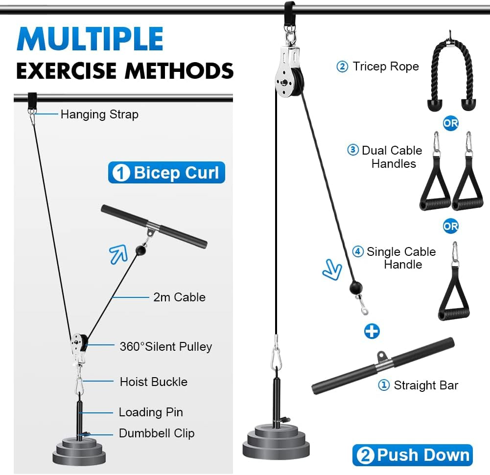 DIY Home Gym Fitness Pulley Cable Machine Attachment System, Upgrade Lat Pull down Cable Pully Attachments for Biceps Curl, Tricep, Back, Forearm, Shoulder Workouts